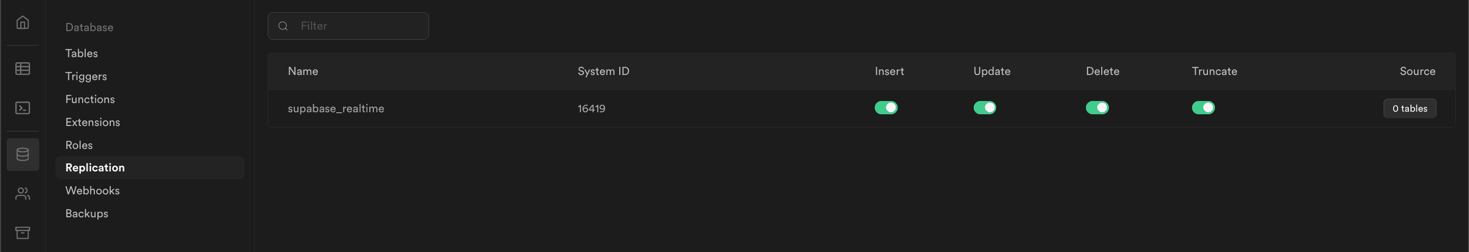 Supabase data replication