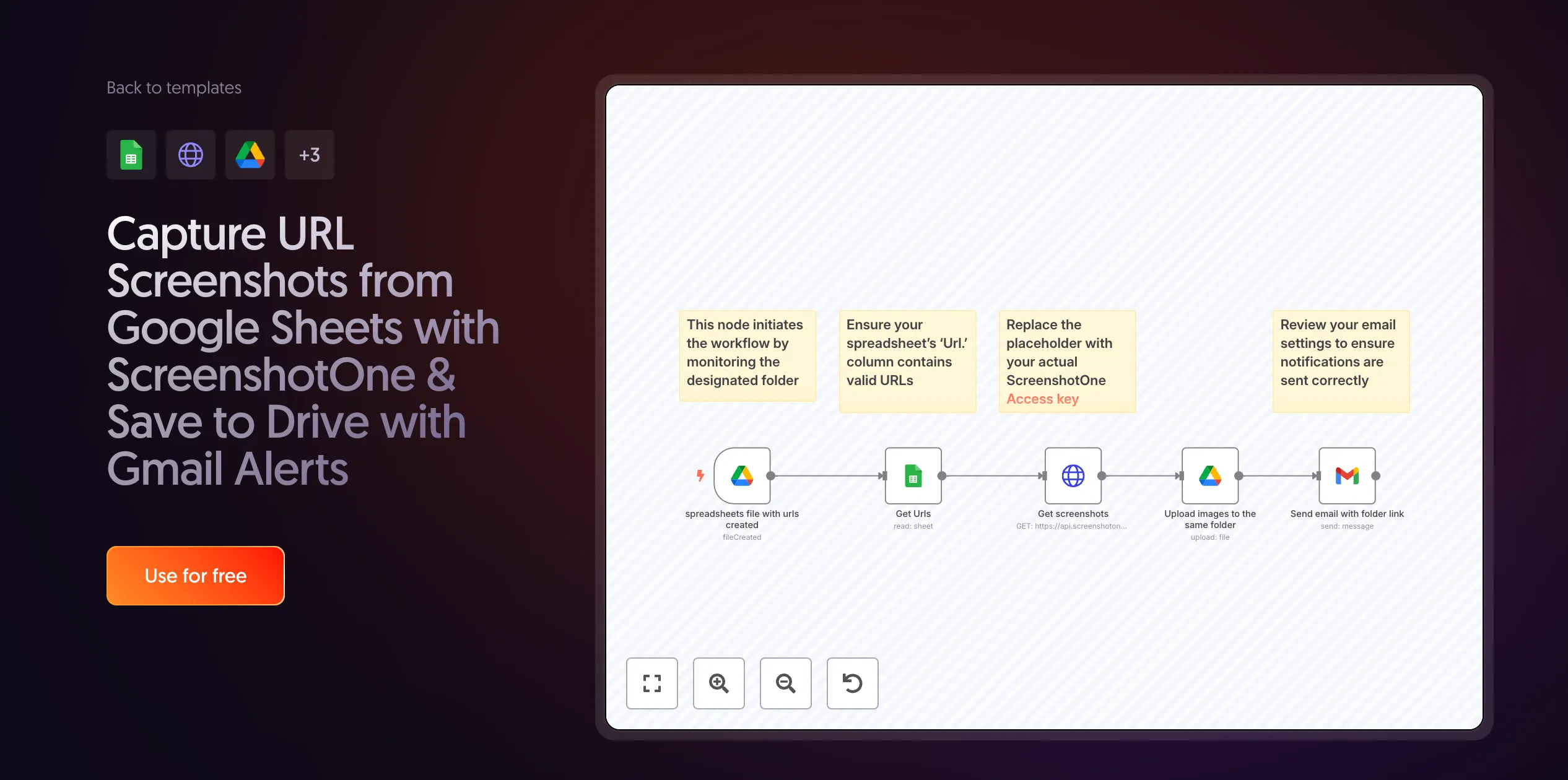 Capture URL Screenshots Automatically from Google Sheets & Drive with ScreenshotOne & Gmail Alerts